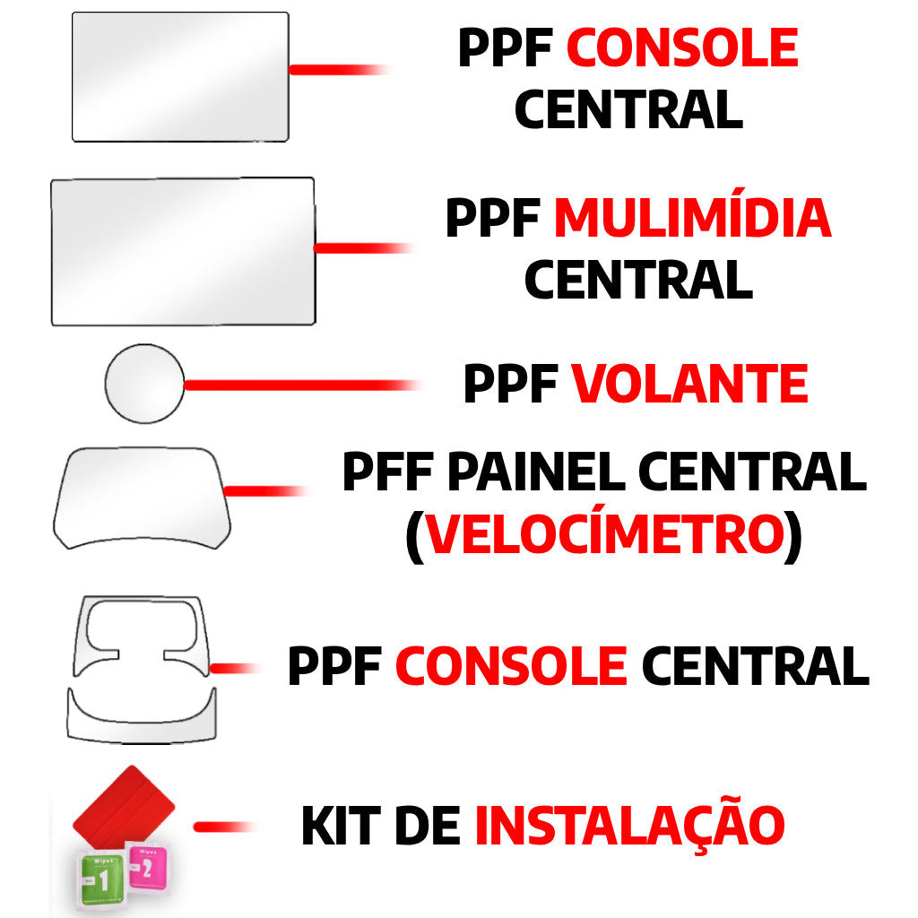 Película PPF BYD Dolphin