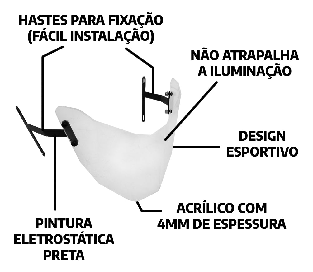 Protetor De Farol Lander Xtz 250