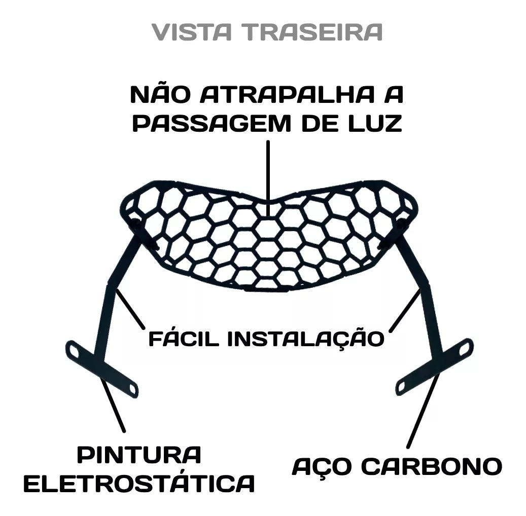 Protetor De Farol Grade Lander 250 2024 2023 2022 2021 2020